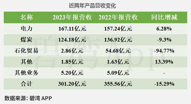 永泰能源600157(永泰能源600157股吧)